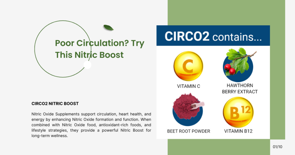 Low Blood Pressure Symptoms use this nitric boost supplement